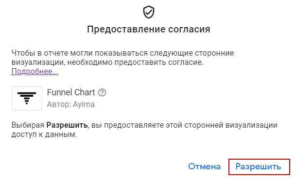 Форма предоставления согласия на доступ к данным