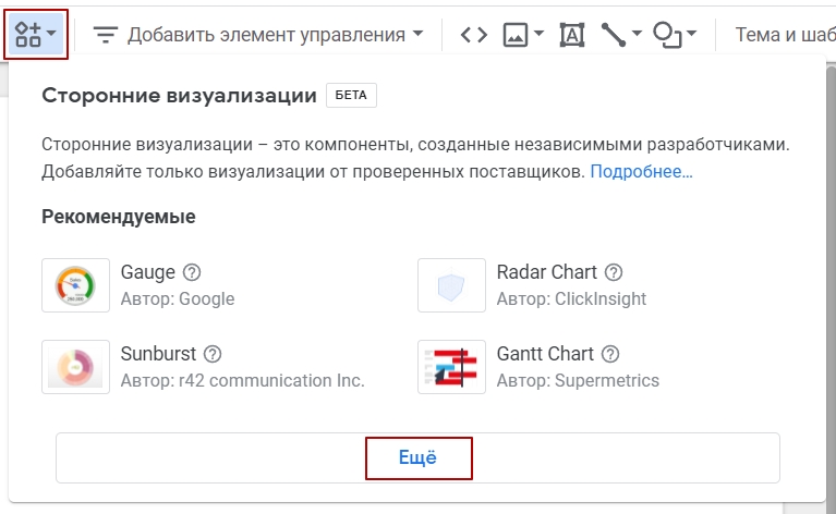 Раздел «Сторонние визуализации»