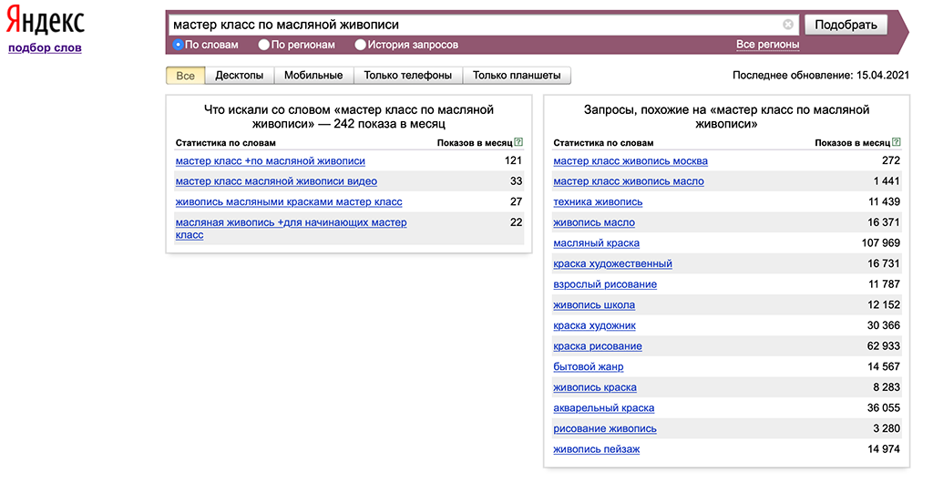 Количество показов в широком соответствии по Яндекс.Wordstat