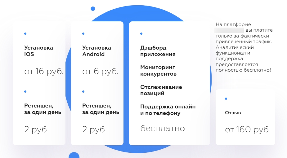 Расценки одной из бирж мотивированного трафика