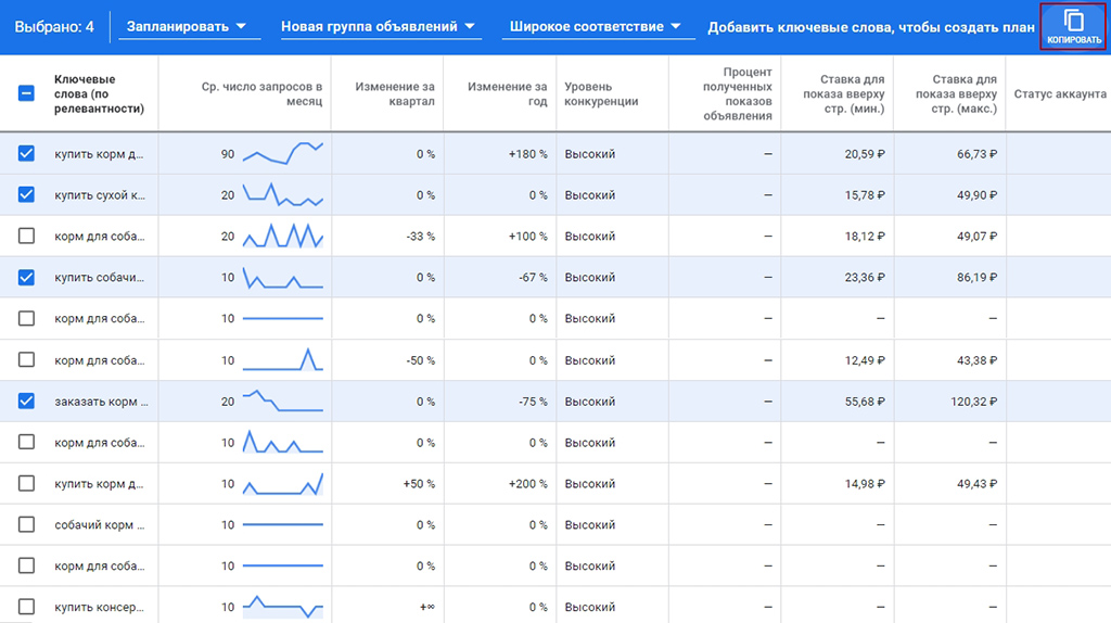 Выдача поисковых фраз по запросу