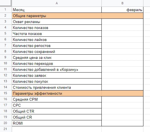 Шаблон ежемесячного отчета по таргетированной рекламе