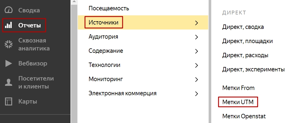 Путь к отчету в Яндекс Метрике